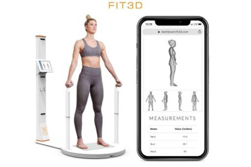 3D Body Scanner Technology