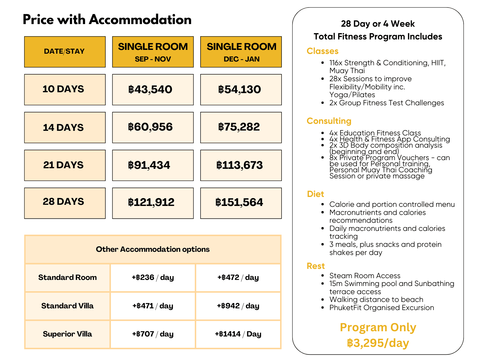 Total Fitness Price Phuketfit Fitness Camp Fall 24