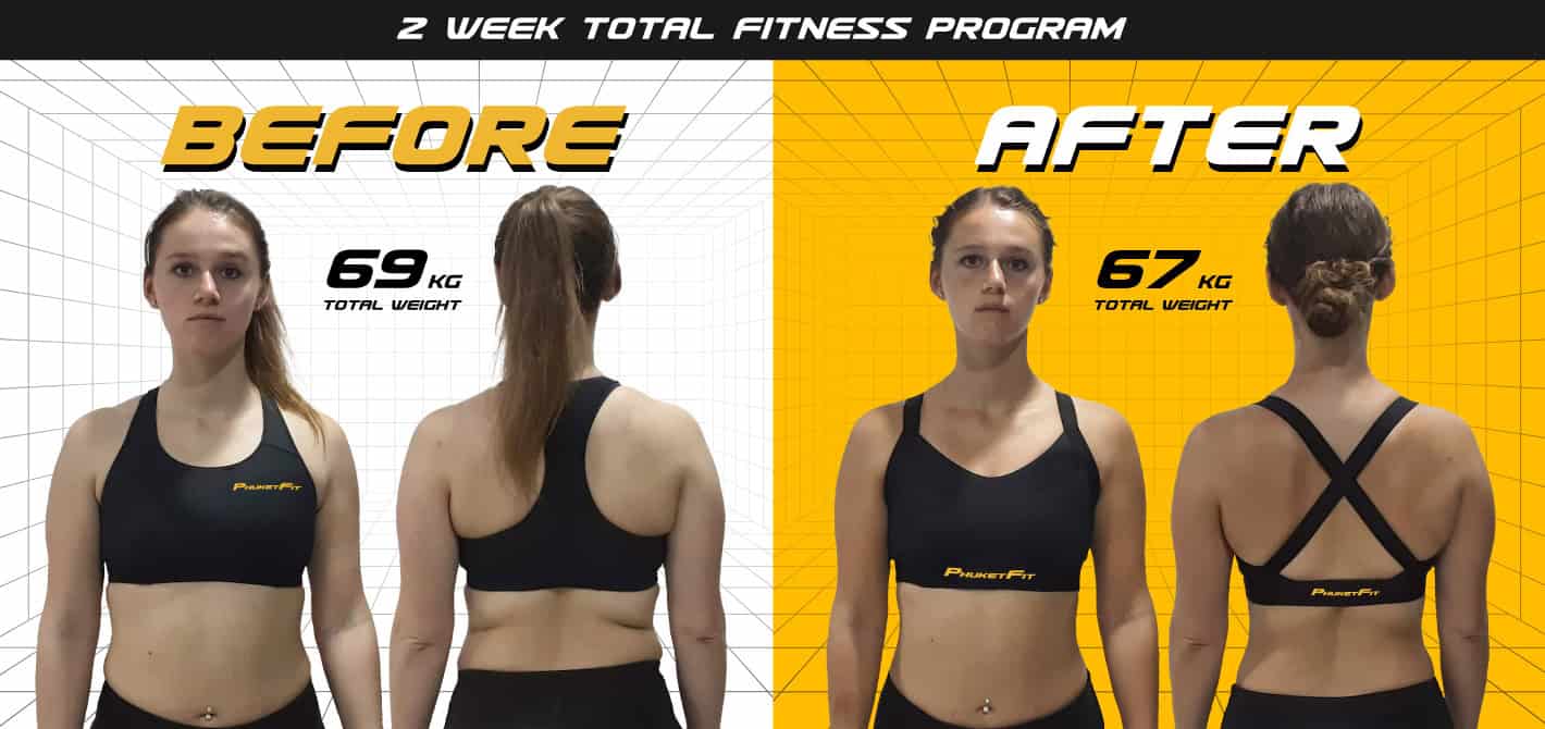infographic image of PhuketFit Thailand total fitness program results