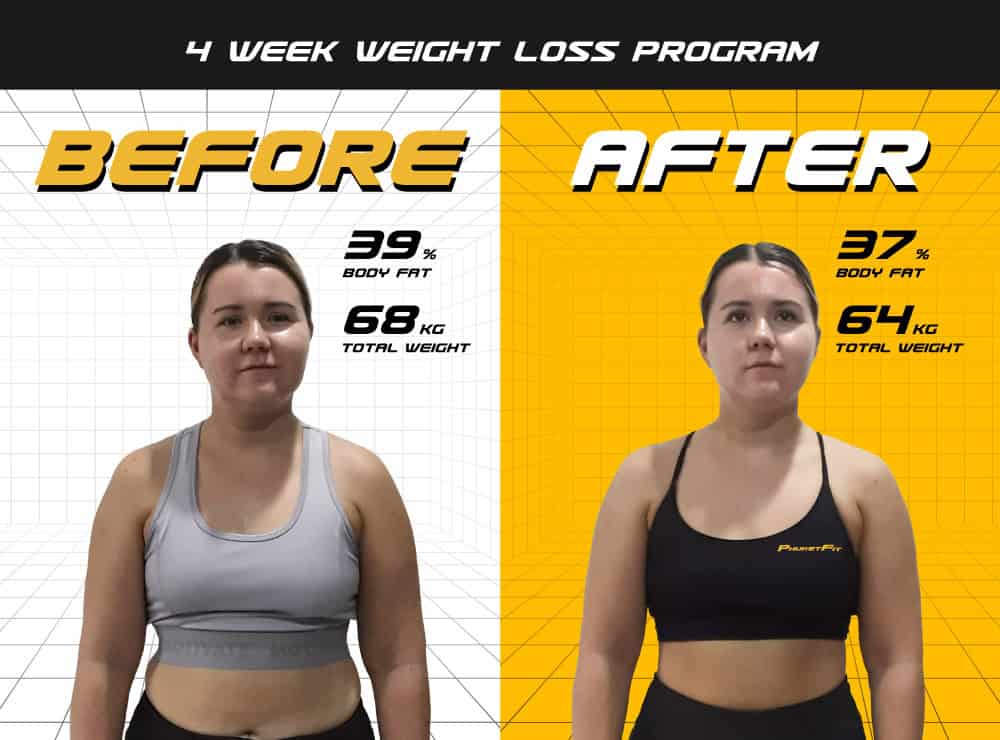 infographic image of PhuketFit Thailand weight loss fitness results