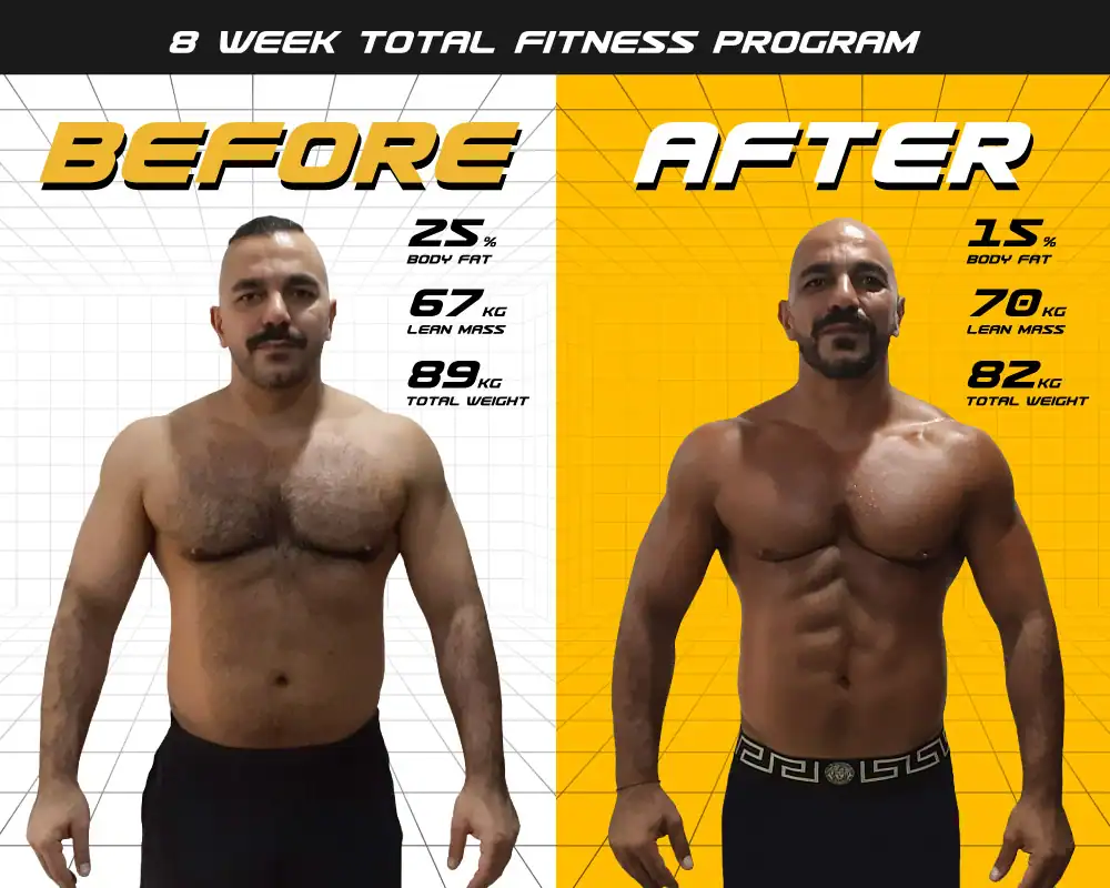 phuketfit-total-fitness-program-before-and-after-fitness-results-thailand PhuketFit results in total fitness retreat Thailand