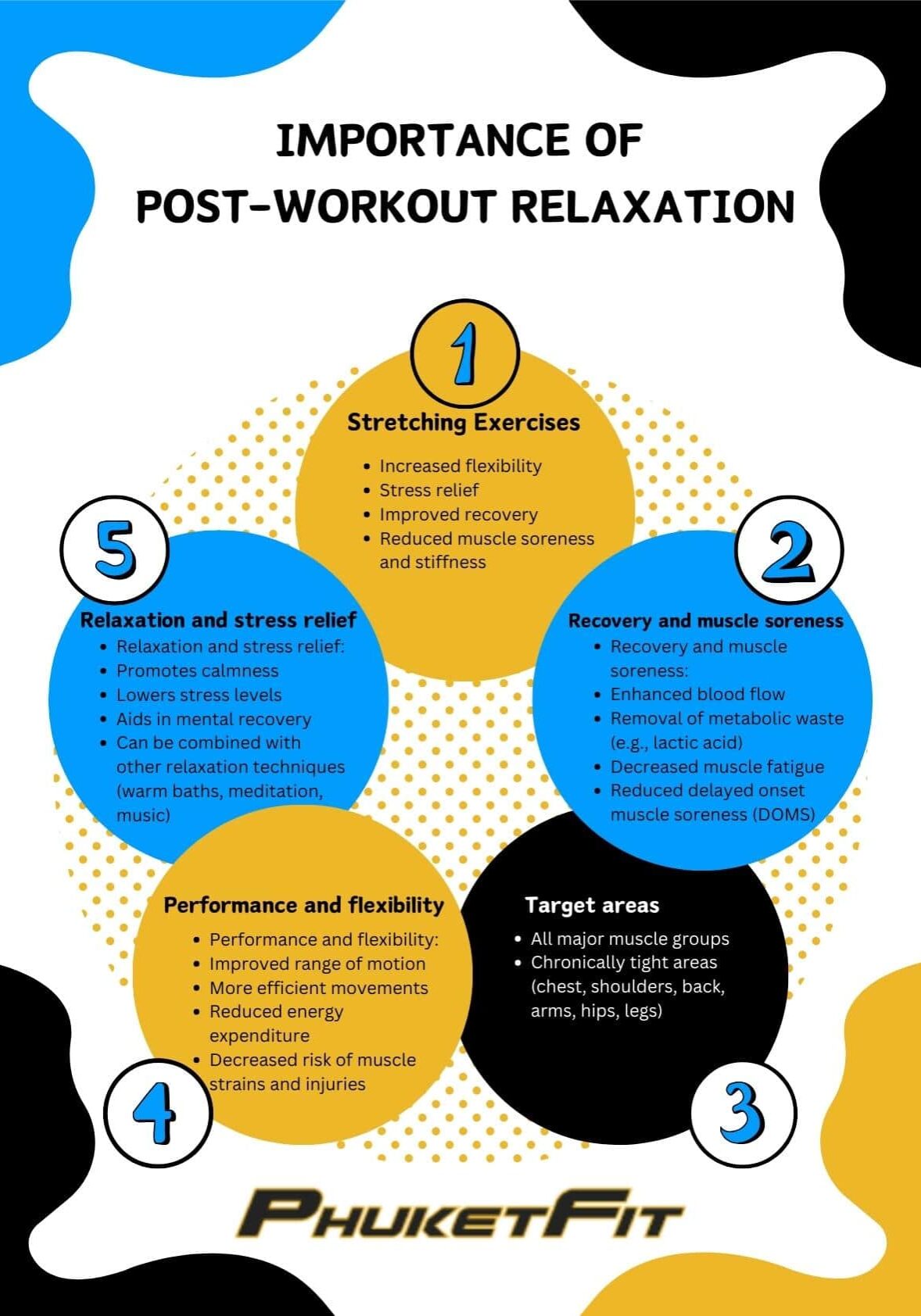 Importance of Post Workout relaxation